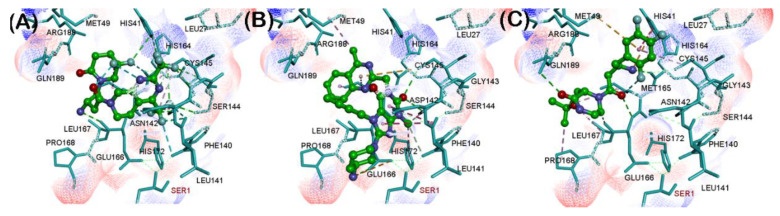 Figure 5