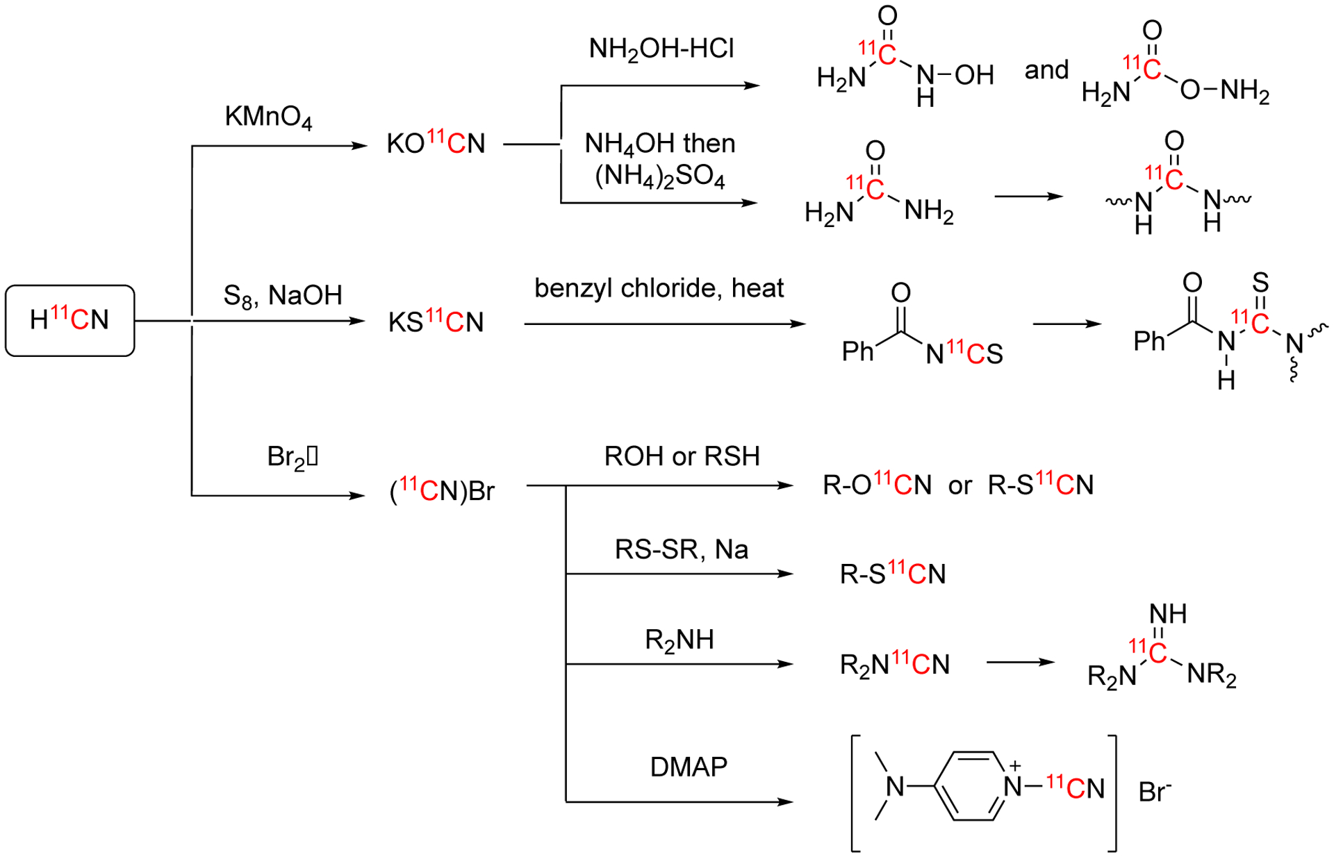 Fig. 44.