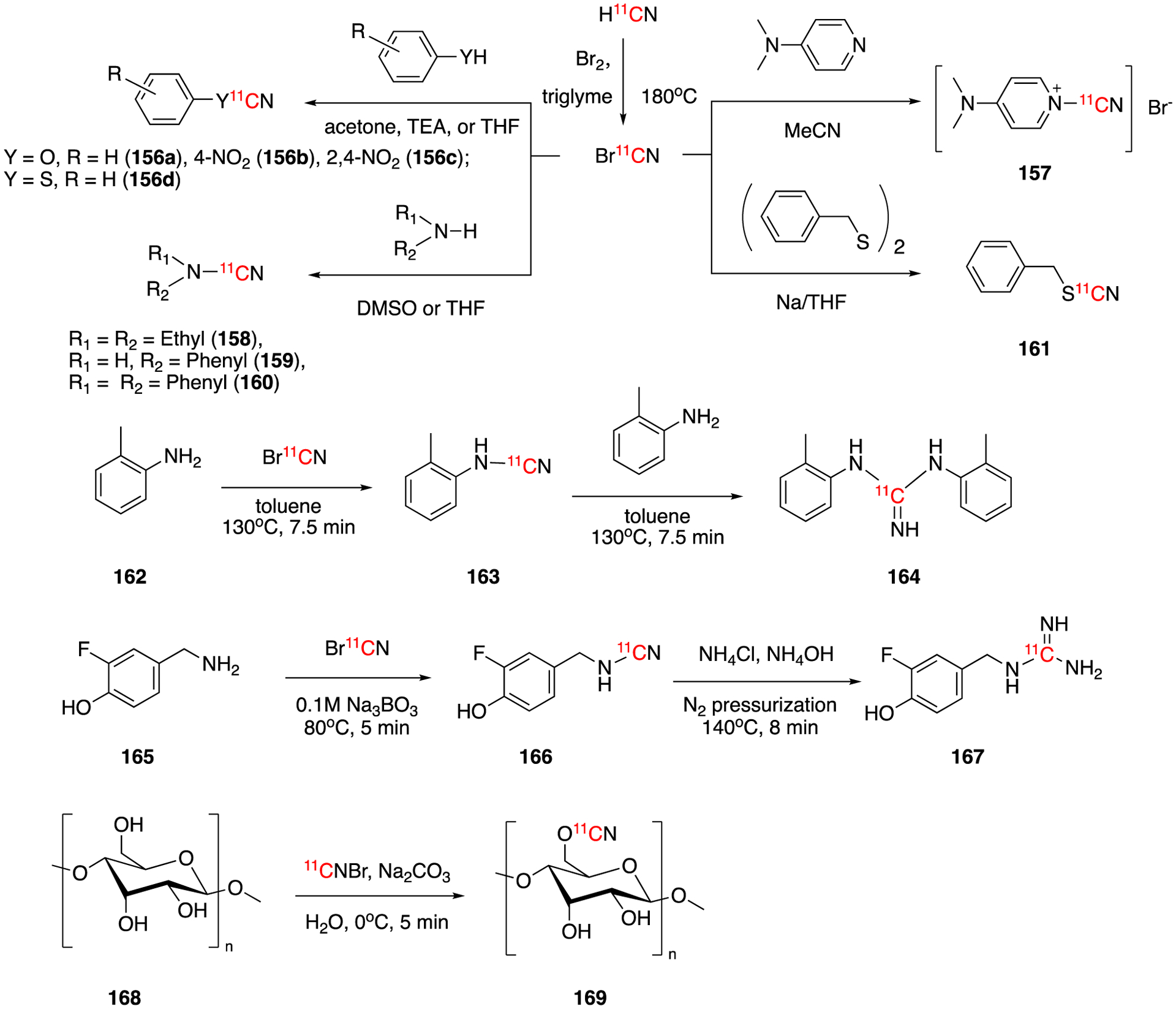 Fig. 24.