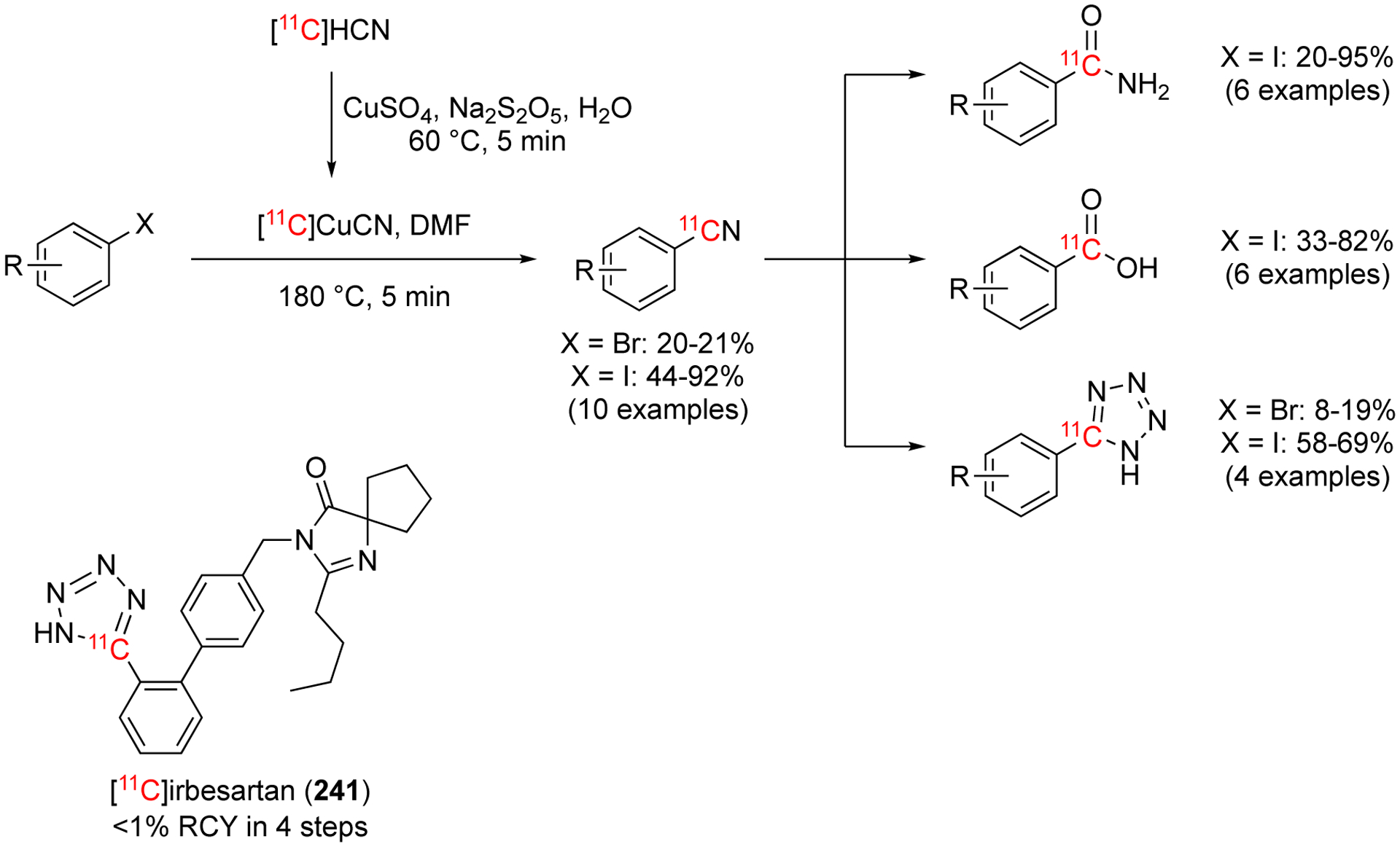 Fig. 37.