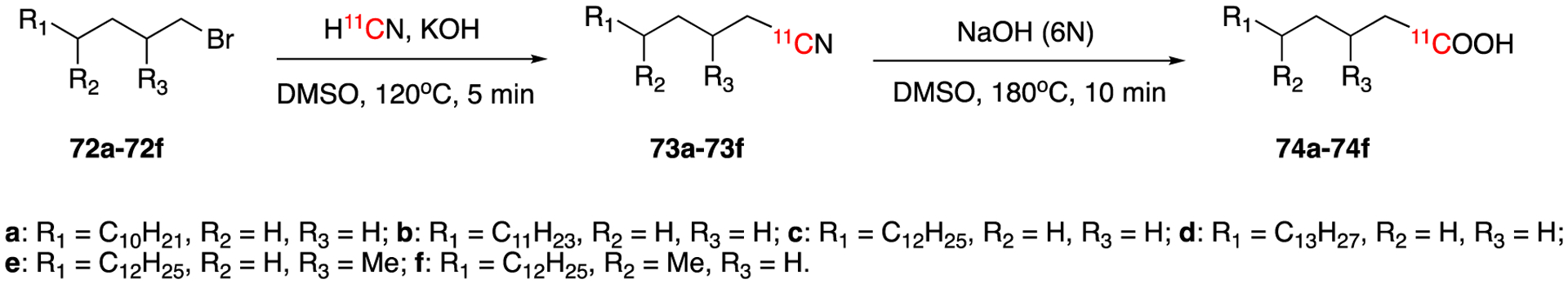 Fig. 12.