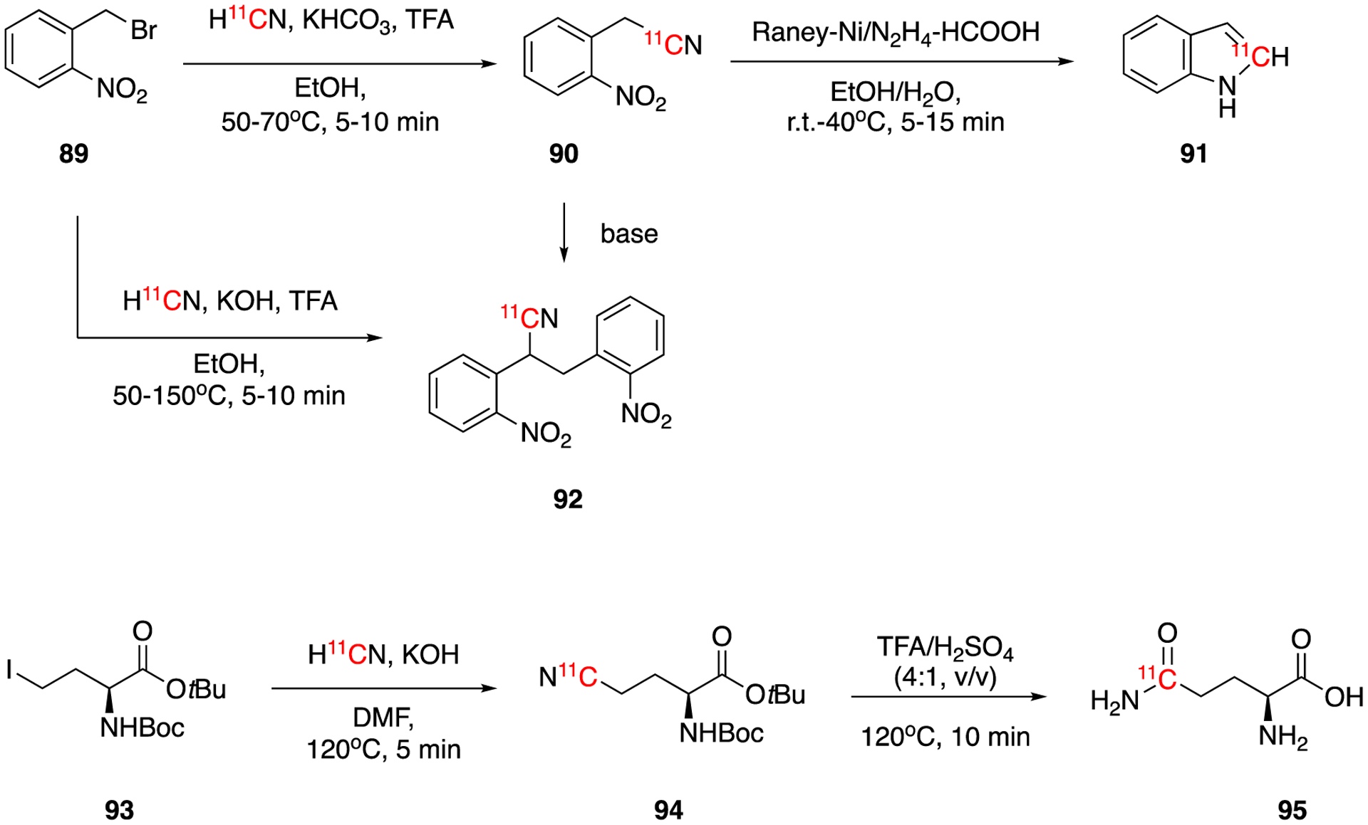 Fig. 14.