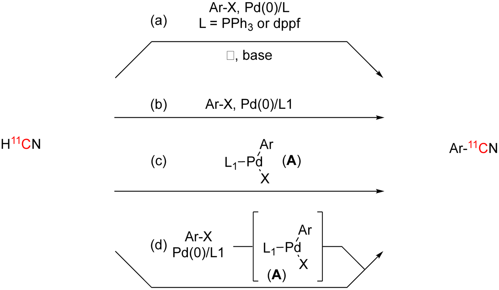 Fig. 33.