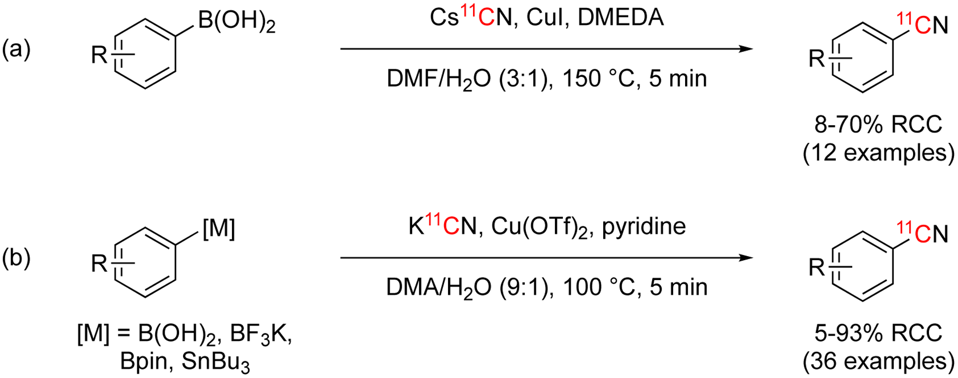 Fig. 38.