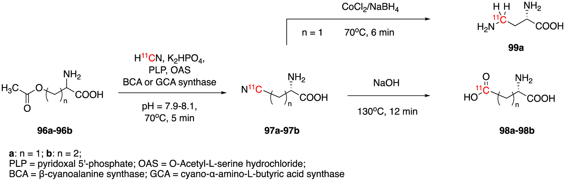 Fig. 15.