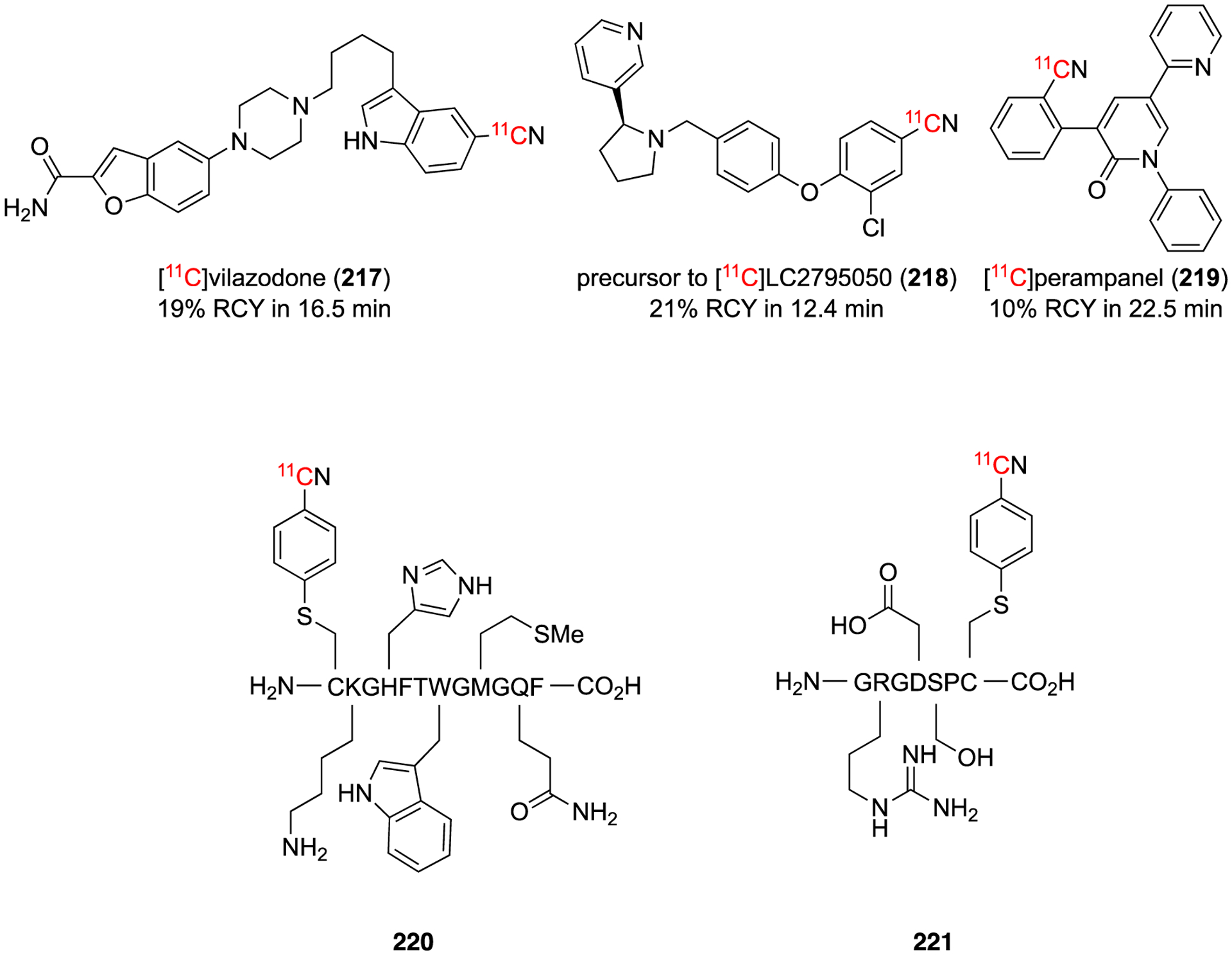 Fig. 34.