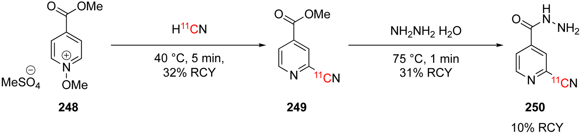 Fig. 41.