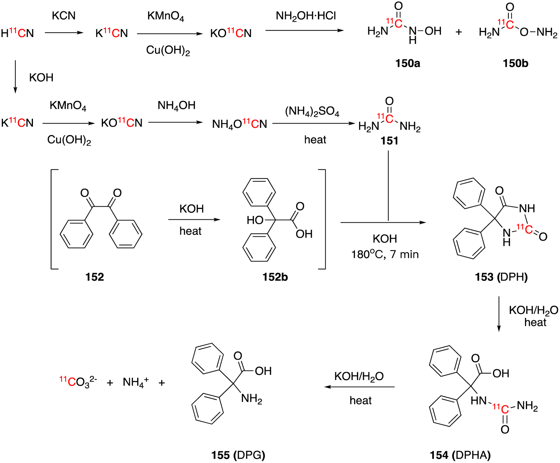 Fig. 23.