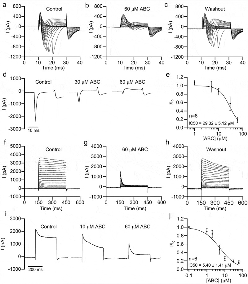 Figure 2.