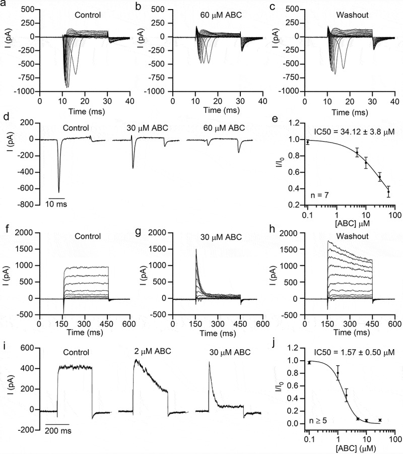 Figure 3.