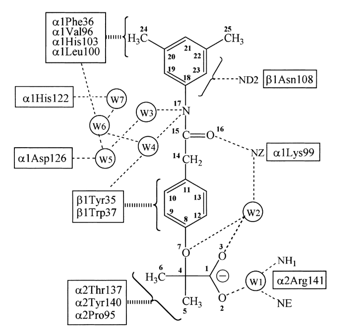 Fig. 3.