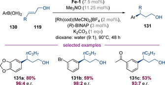 Scheme 32