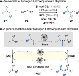 Scheme 24