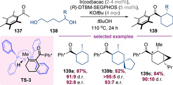 Scheme 34