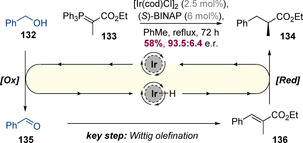 Scheme 33