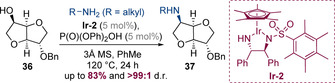 Scheme 11