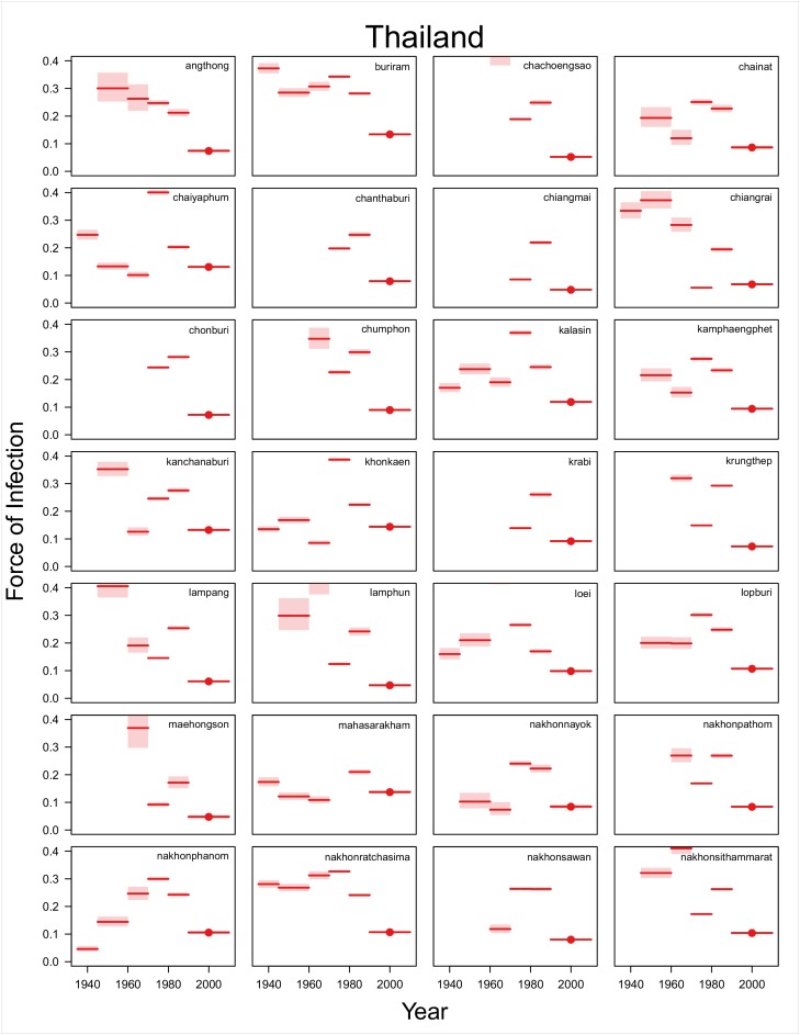 Appendix 1—figure 4.