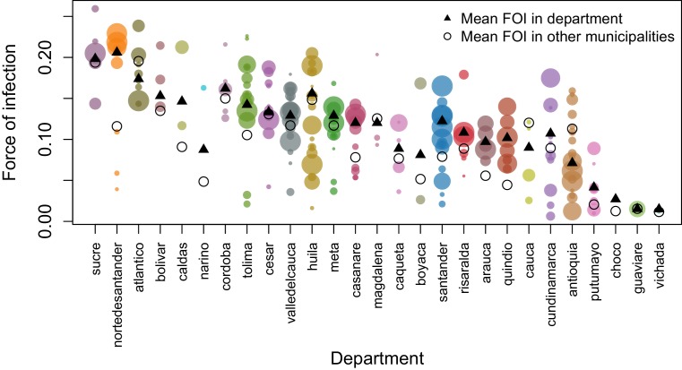 Figure 2—figure supplement 2.