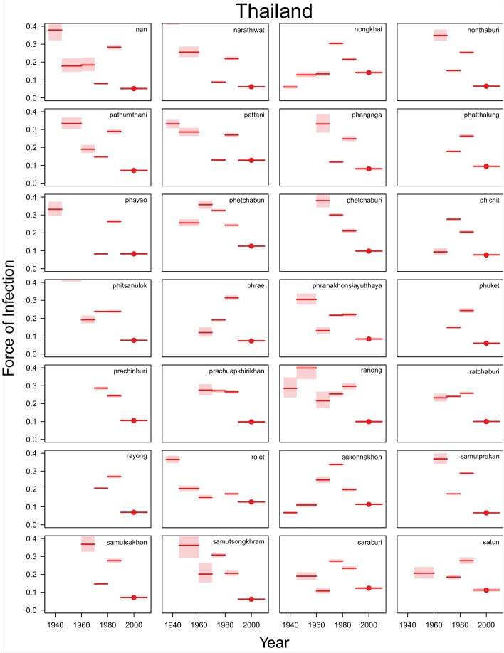 Appendix 1—figure 5.