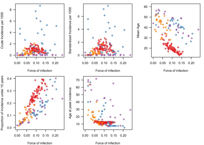 Figure 1—figure supplement 1.