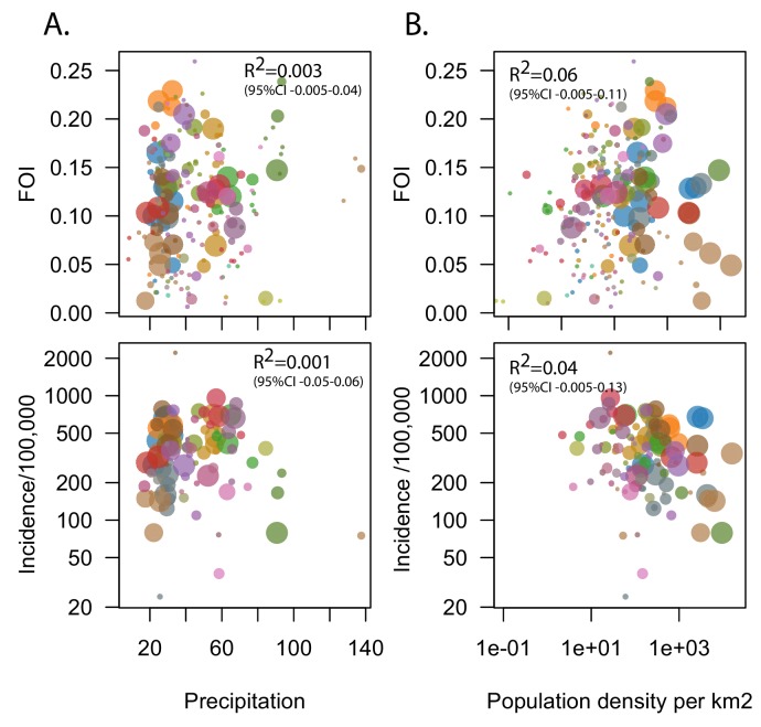 Figure 2—figure supplement 1.