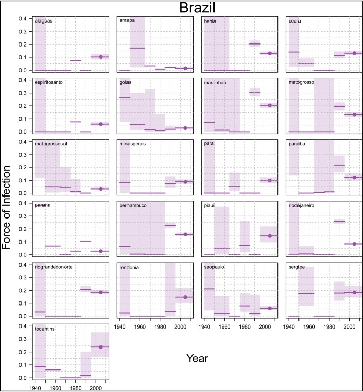 Appendix 1—figure 1.