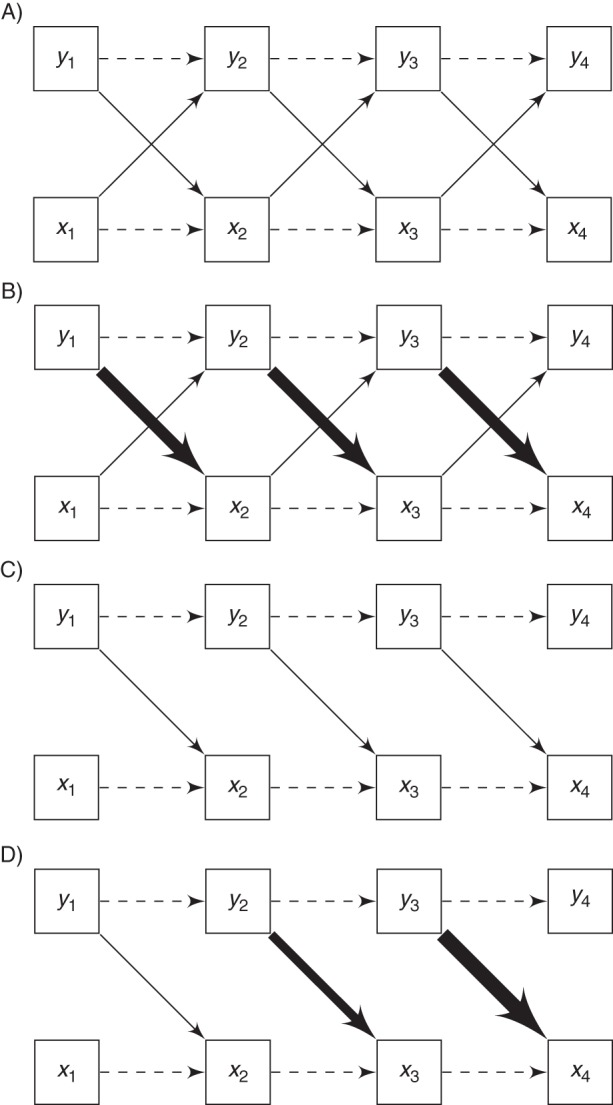 Figure 1.