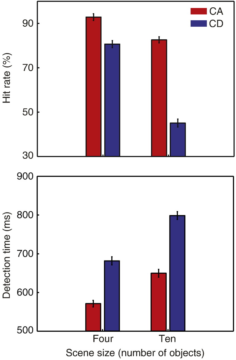 Fig. 2