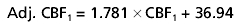 graphic file with name joa0214-0362-m5.jpg
