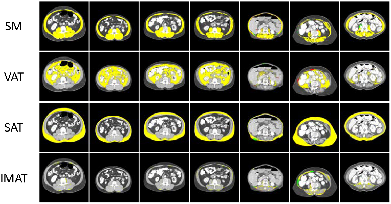 Figure 4: