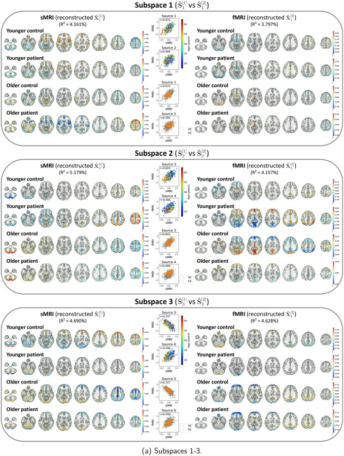 Figure 17: