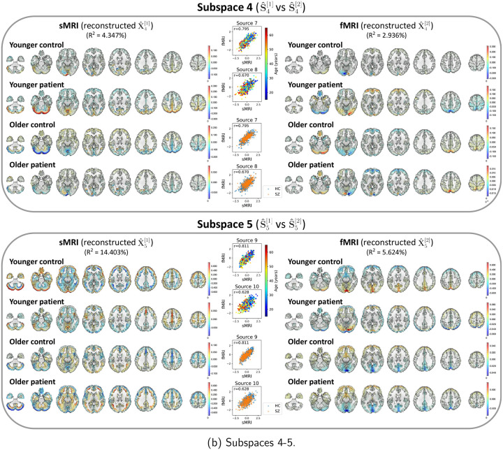 Figure 17: