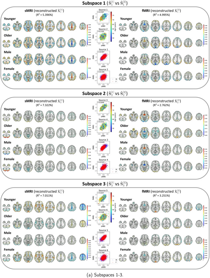 Figure 16: