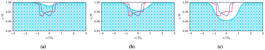 Fig. 14.