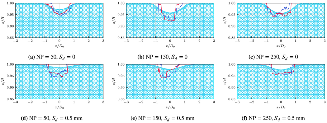Fig. 15.