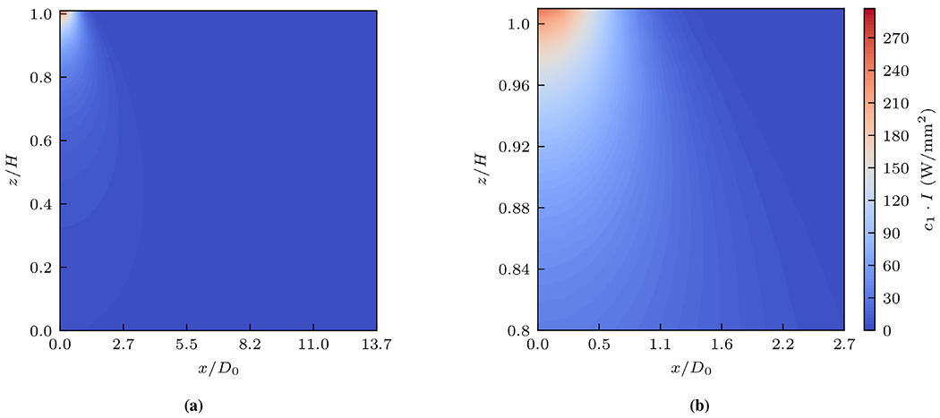 Fig. 10.