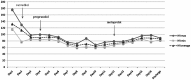 <b>FIG. 2.</b>