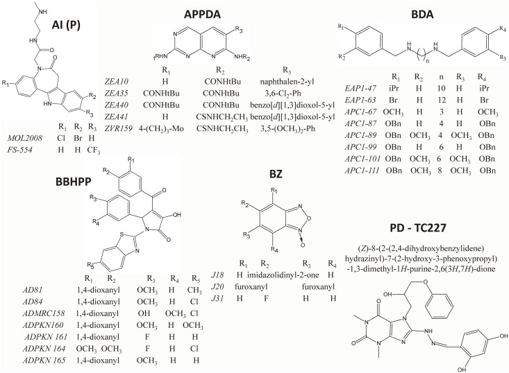 Fig 2