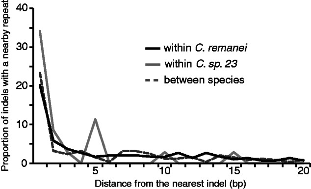 Fig. 4.—