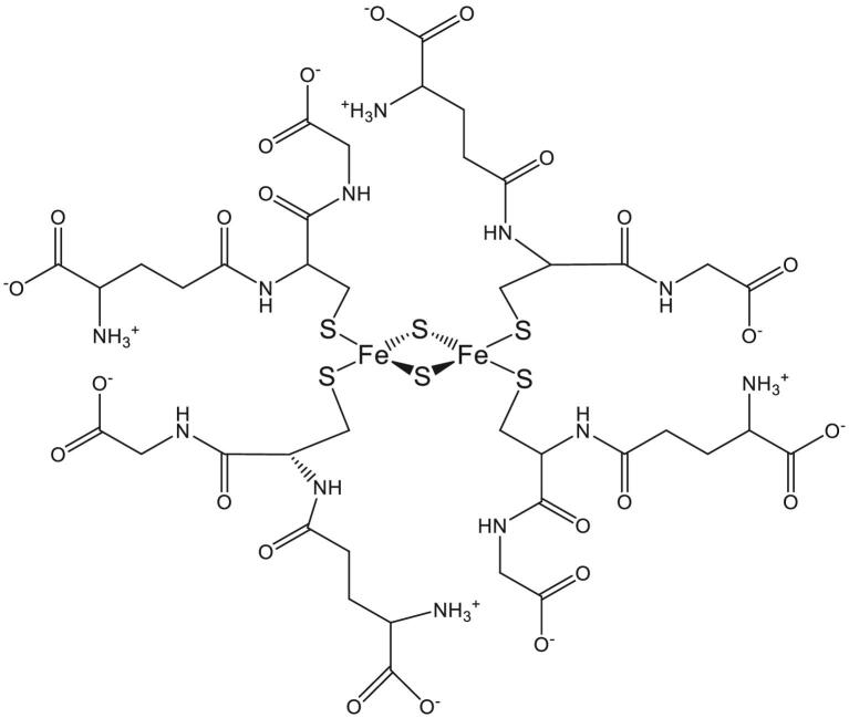 Fig. 2