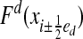 Inline graphic