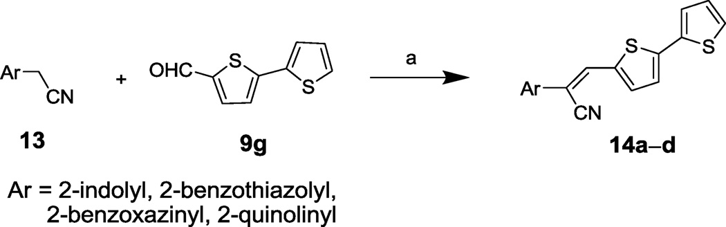 Scheme 2