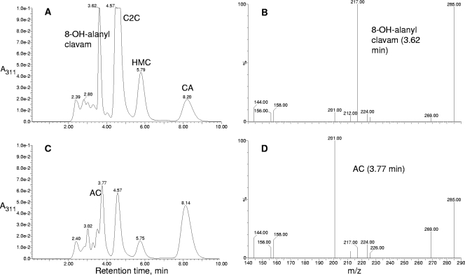 FIG. 4.