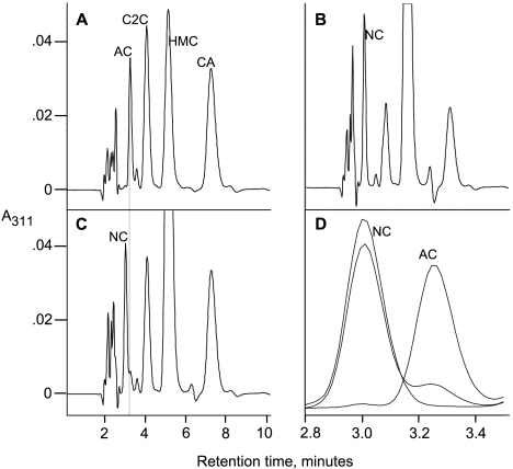 FIG. 5.