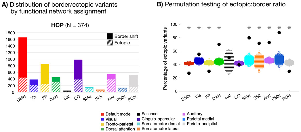 Fig. 4: