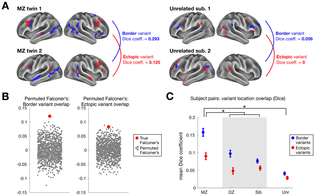 Fig. 6: