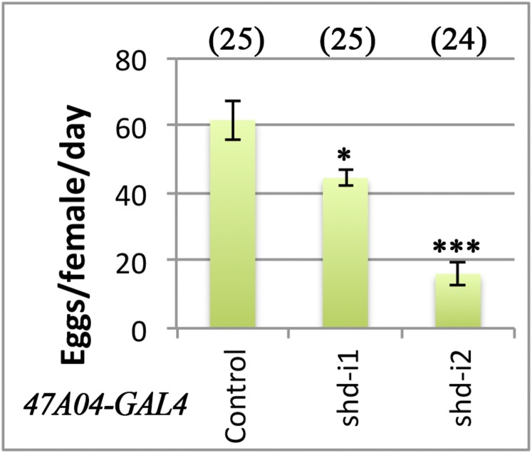 Fig. S2.