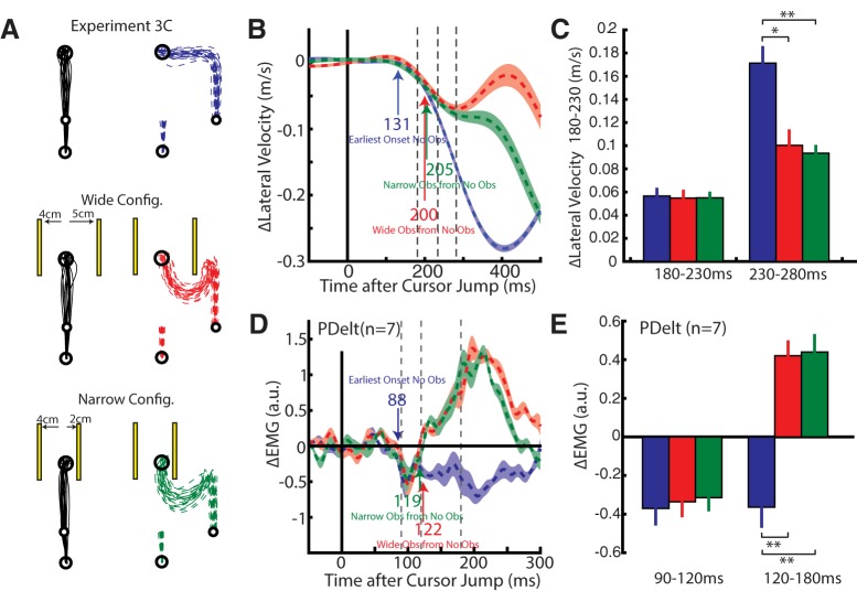 Figure 9.