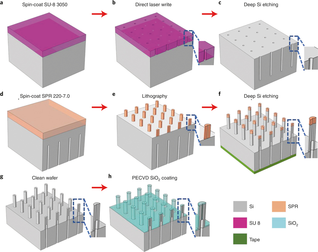 Fig. 4 |