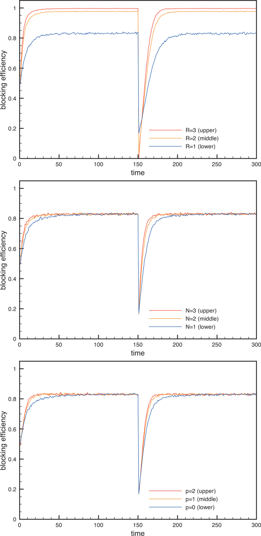 Figure 18